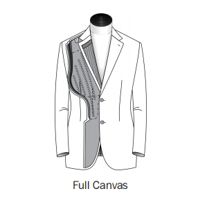 Full Canvas