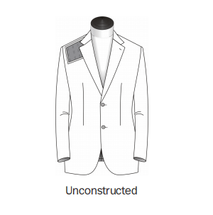 Unconstructed